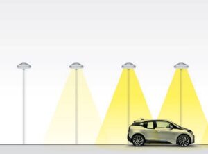 lighting measurement